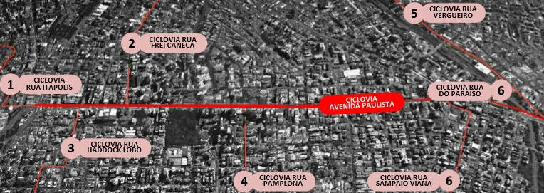 Interligação da Ciclovia da Avenida Paulista com outras ciclovias da Cidade