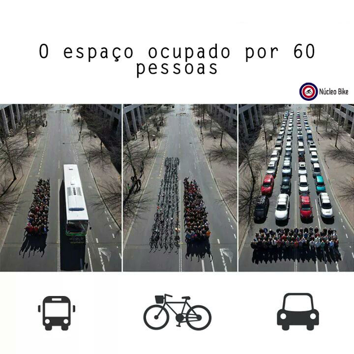 O espaço ocupado por 60 pessoas