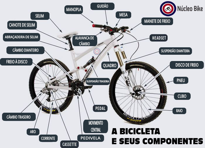 Dias Bike: Bicicletas, Acessórios, Peças e Mais!